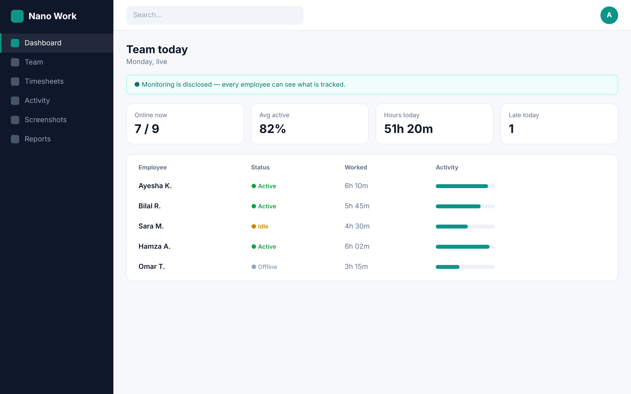Monitoring your team without being creepy
